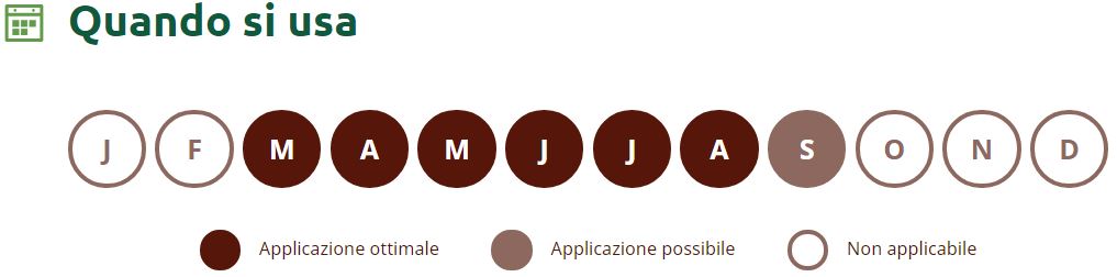 solabiol calendario utilizzo